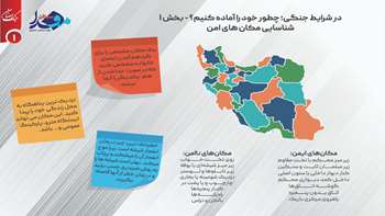 شناسایی مکان های امن؛ نخستین گام برای حفظ جان خانواده 